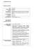 curriculum vitae - Ministero delle Infrastrutture e dei Trasporti