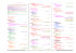 Index of all venues