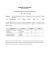 G.C. 104 2015 Adozione programma triennale lavori pubblici