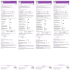 IDEXX SNAP fPL Test Package Insert