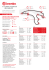 F1 | Carta d`identità dei circuiti