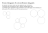 Come disegnare le circonferenze tangenti.