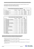 Denominazione delle pompe fino al 03/2013 Denominazione delle