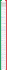 Il sogno americano dell`Italia