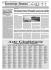 10. Economia finanza