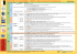 detailed programme