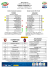 Match Report - Torino F.C.