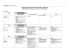 programmazione biennio dell`obbligo disciplina