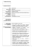 curriculum vitae - Comune di Pistoia
