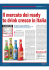 Il mercato dei ready to drink cresce in Italia