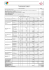 Piano finanziario 2016-17