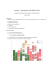 Lezione 1: Introduzione alla Shell di Unix