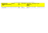 N. INDIRIZZO RAPP.LEGALE TELEFONO FAX Email 1 Via delle
