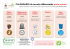 CALENDARIO di raccolta differenziata porta a porta