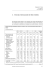 3. Il mercato internazionale dei titoli di debito