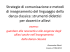 Strategie di comunicazione e metodi di insegnamento del