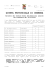 DGP 365/2005 - Provincia di Cremona