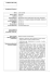 CURRICULUM VITAE - Presidente