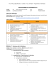 PROGRAMMA DI INFORMATICA Materiale didattico Linee guida