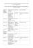 Programma delle Conferenze / Sessioni per adulti