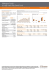 JPMorgan Funds - US High Yield Plus Bond Fund