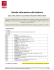 Scheda informativa sulle batterie