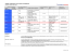 Tabella comparativa nuove classi di resistenza (PDF 82 KB)