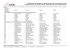 AW-Merkblatt / AW-Aide Memoire / AW-Scheda