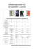 CONFRONTO QUALITATIVA TIPO RVM PLASTURGICA – ALTRE