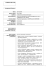 curriculum vitae