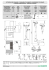 standard attachments - equipements standard standard