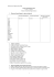 1 Professoressa Ignatovskaya Olga TEST GRAMMATICALE I anno