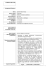 curriculum vitae