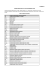 ALLEGATO 1 CLASSIFICAZIONE DELLE ATTIVITÀ ECONOMICHE