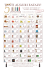 17.6 oz - Eataly