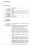 curriculum vitae