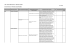 Allegato 2 al Regolamento didattico a.a. 2014/2015