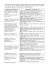 (FP7) e dal ICT Policy Support Programme