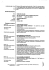 CV componente Nucleo Valutazione dott. Biondaro Adelaide