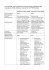 Diritto del lavoro avanzato ecoaz 2016_17 - e-Learning