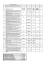 ALL.A.2.al decreto ECG.09