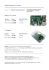 Rivenditori Raspberry PI 2 versione B