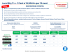 Local Sky Tv + 1 Pack a 19,90€/m per 12 mesi DESCRIZIONE