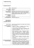 curriculum vitae - Ministero delle Infrastrutture e dei Trasporti