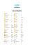 Skype Emoticons