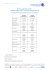 OFFERTA UNIPLANET FAMILY TELEFONO FIBRA OTTICA FTTH