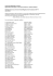 LM-94 TRADUZIONE_Ammissioni 2015