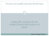 Guida alla creazione di una casella di posta elettronica con gmail