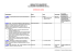 Agenda 16-20 febbraio 281 Kb