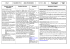 Manuale Utente - new version - inglese